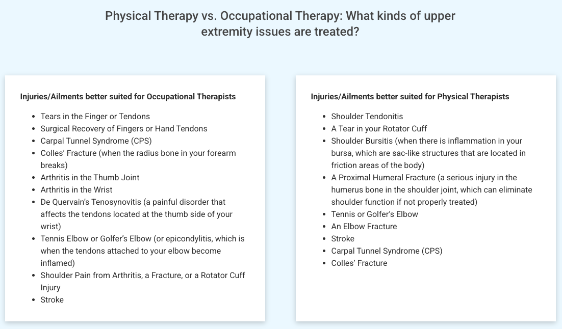 Functional Transformation Mobile Rehab_2